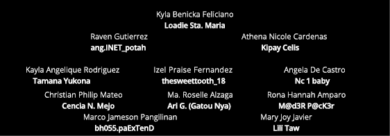  Kyla Benicka Feliciano Loadie Sta  Maria       Raven Gutierrez                      Athena Nicole Cardenas ang INET_   