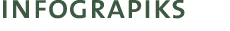 infograpiks